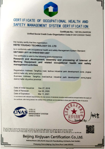Cina Hefei Luox Yougao Technology Co., Ltd. Certificazioni
